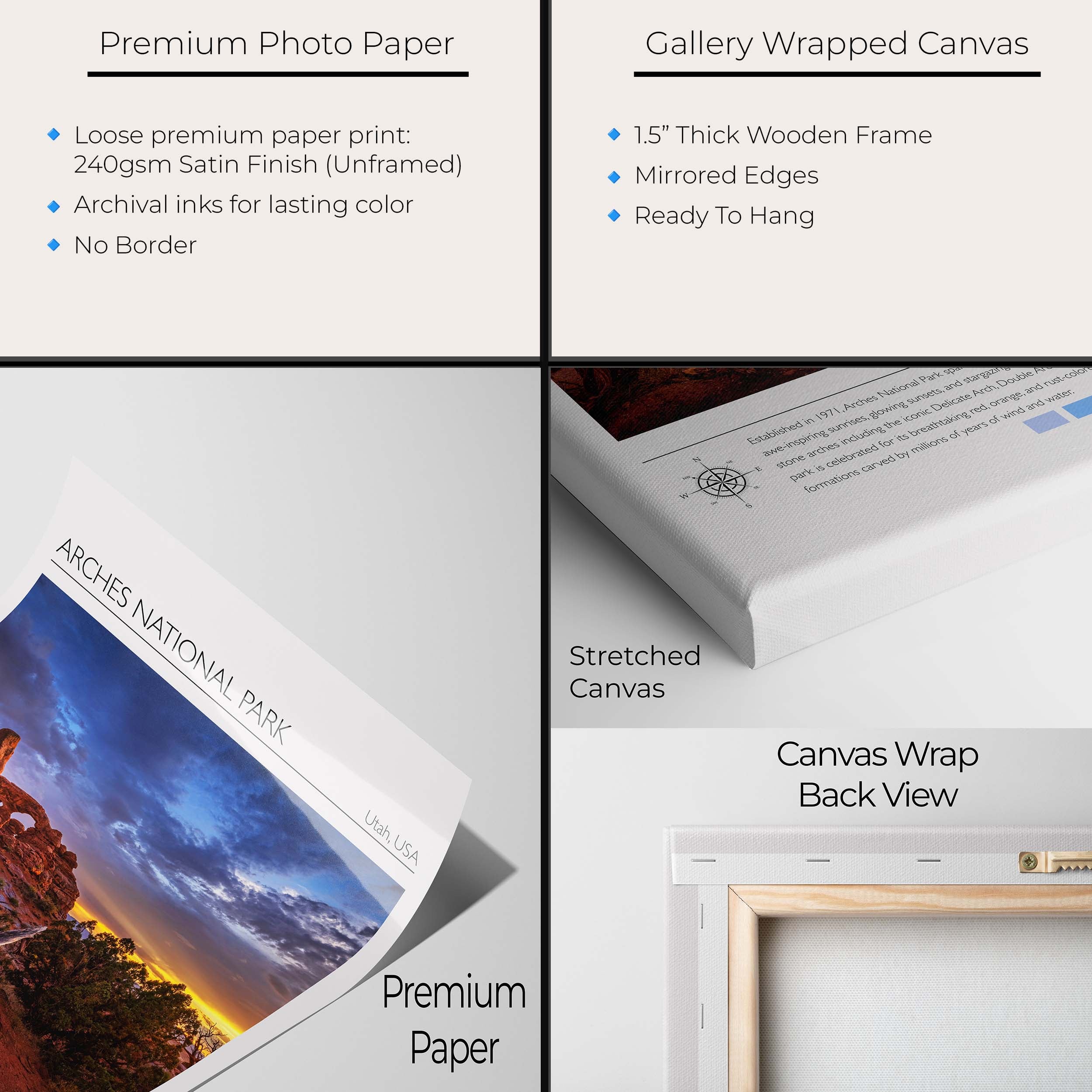 Arches National Park Poster - Utah Desert Travel Art Moab Landscape