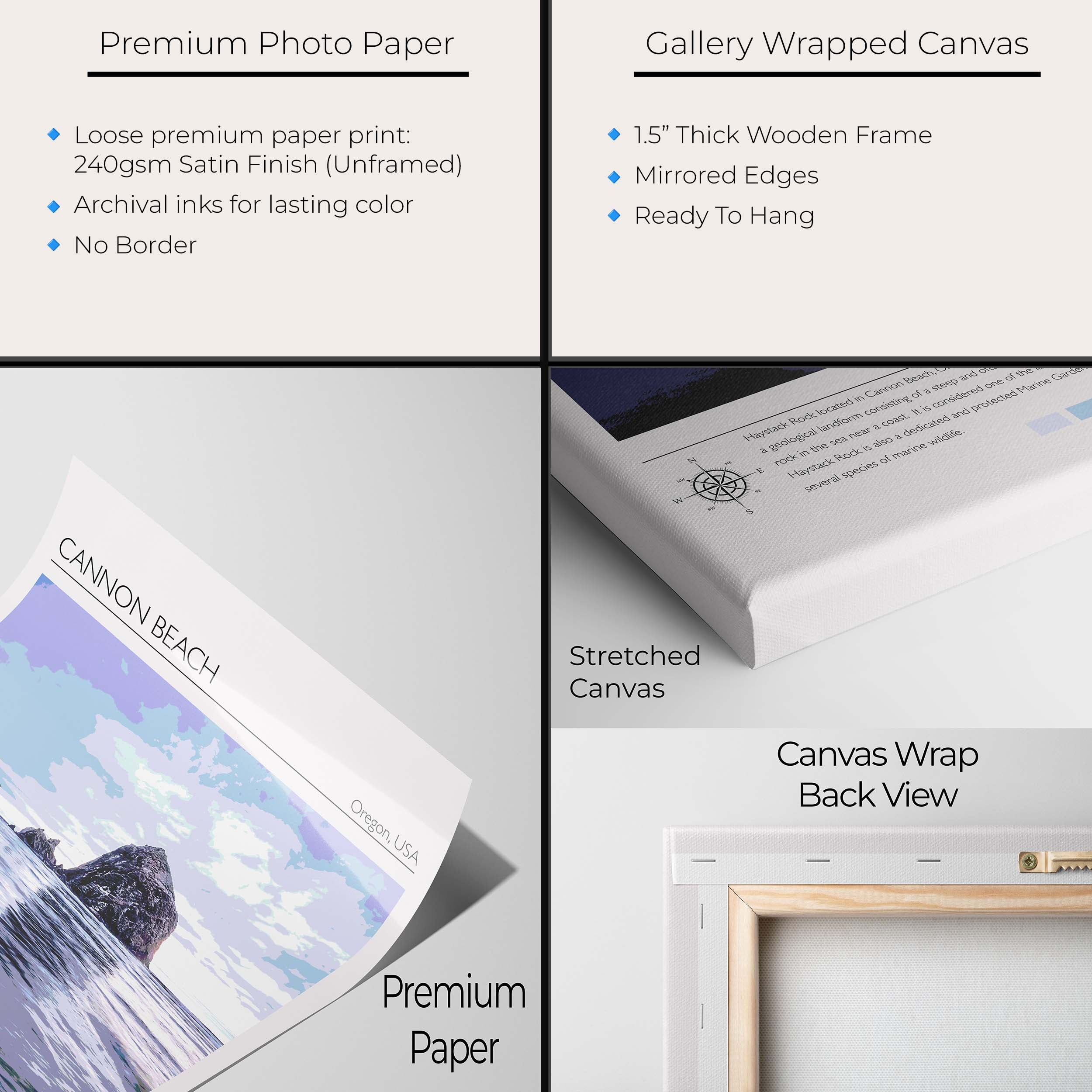 Cannon Beach Oregon Poster - Haystack Rock Illustration Travel Wall Art