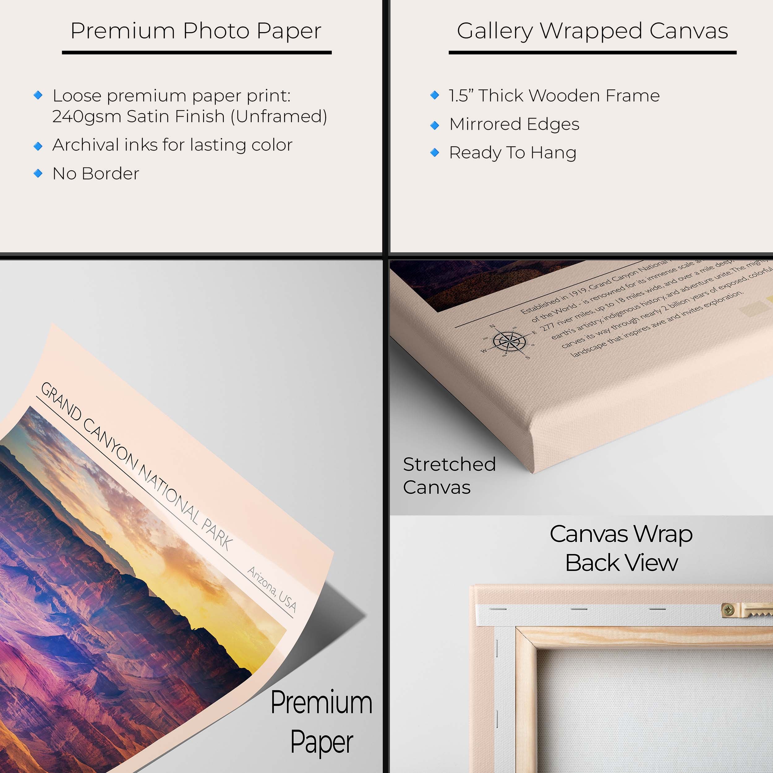 Grand Canyon National Park Poster - Arizona Travel Art Colorado River