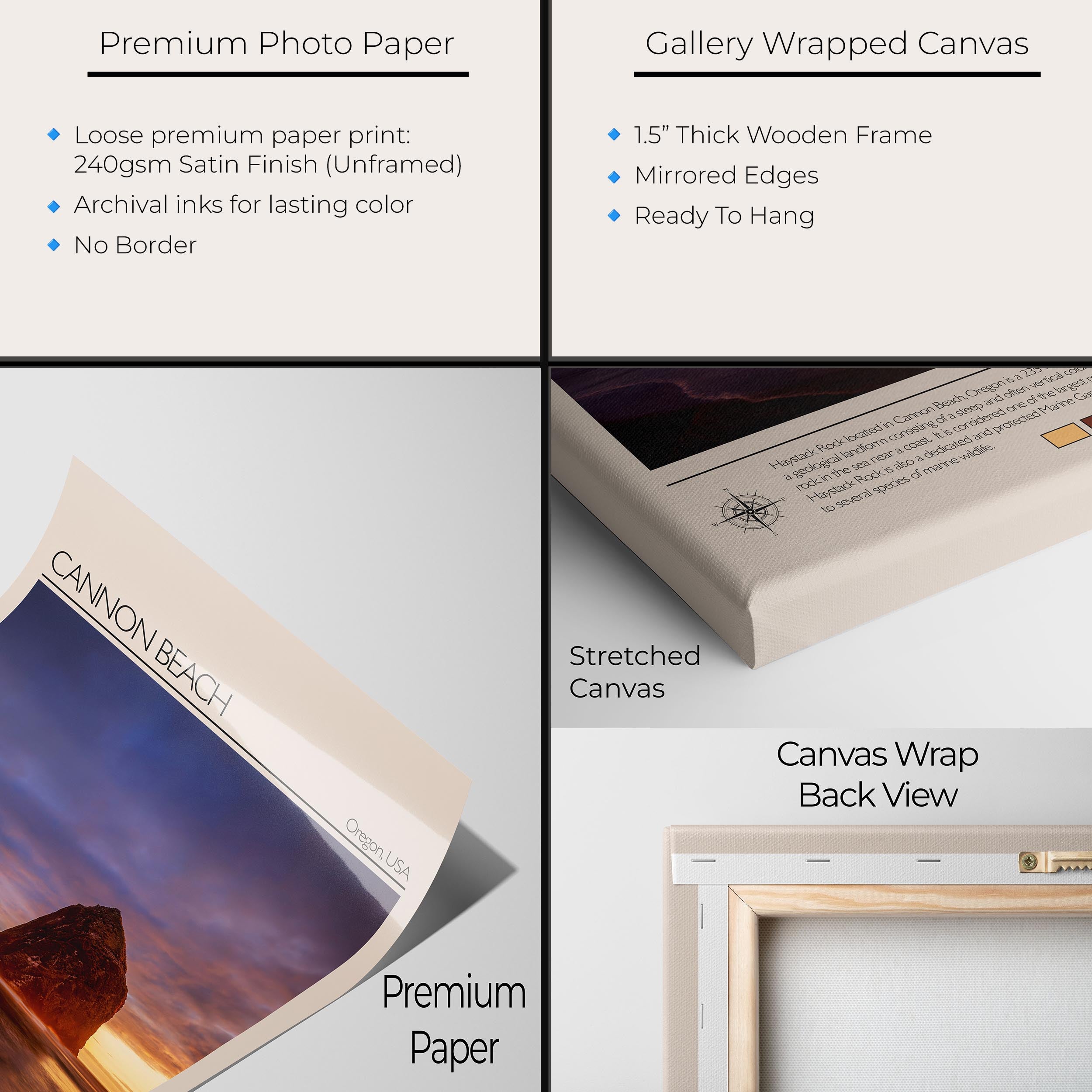 Cannon Beach Oregon Poster - Haystack Rock Pacific Coast Travel Art