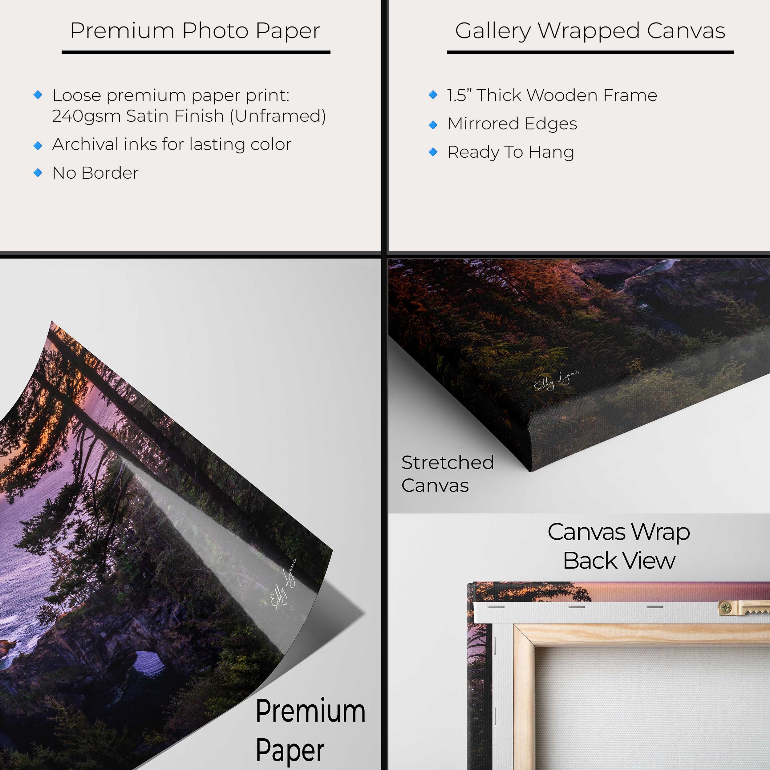 Christian Wall Art – Coastal Fine Art Print with Isaiah 43:2 Scripture