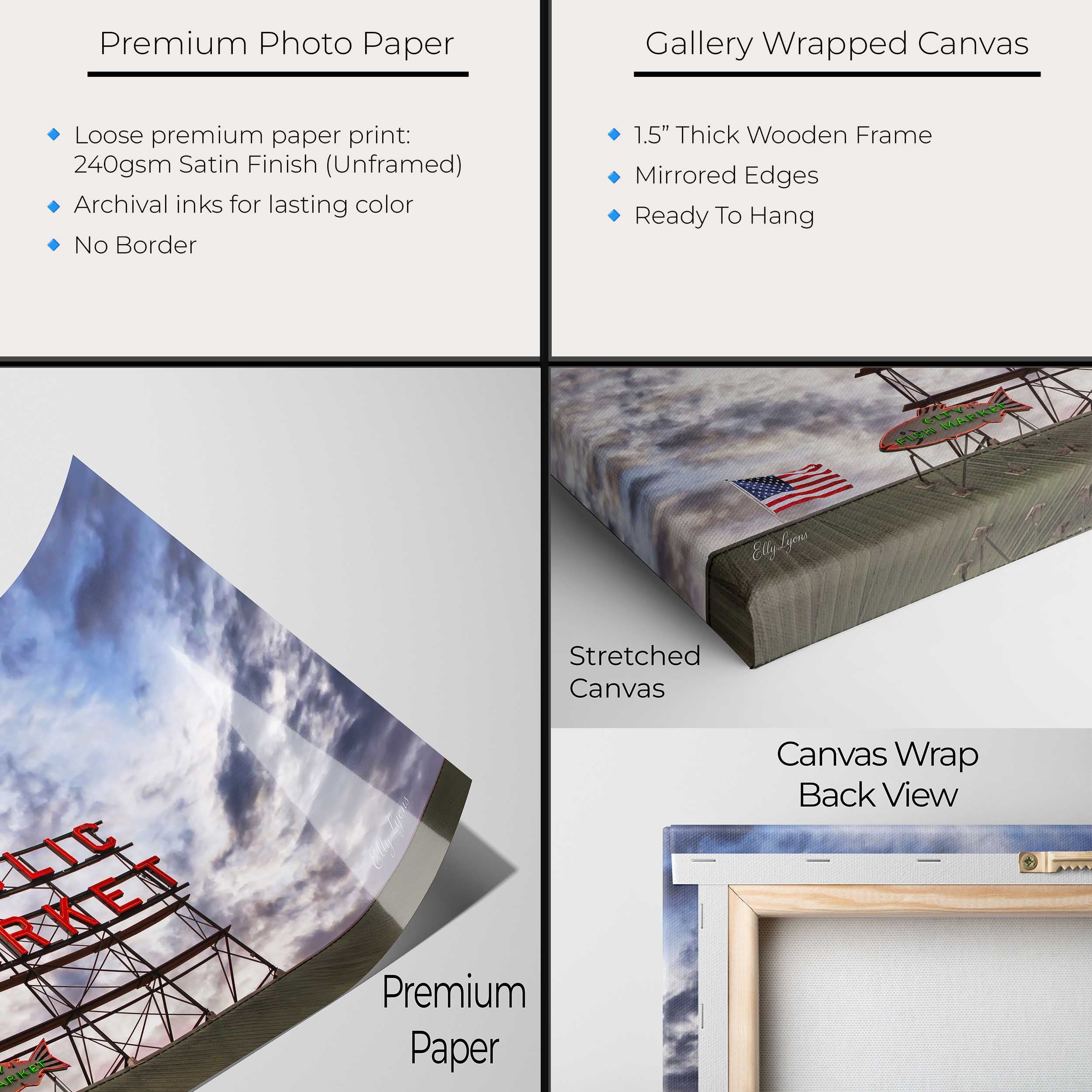 "Where Community Thrives" - Pike Market Seattle