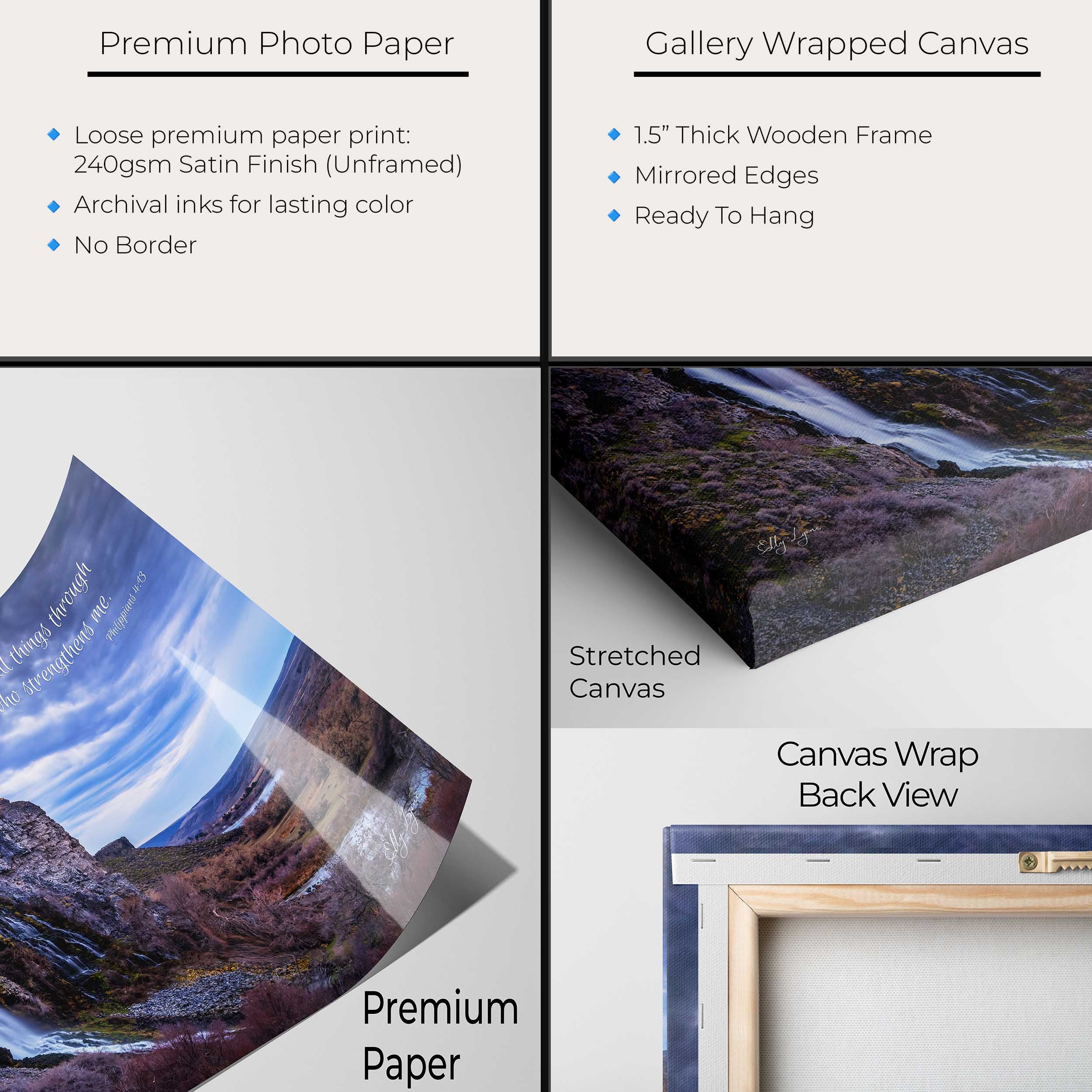 Idaho Waterfall Art – Fine Art Print of Serene Ritter Island Landscape