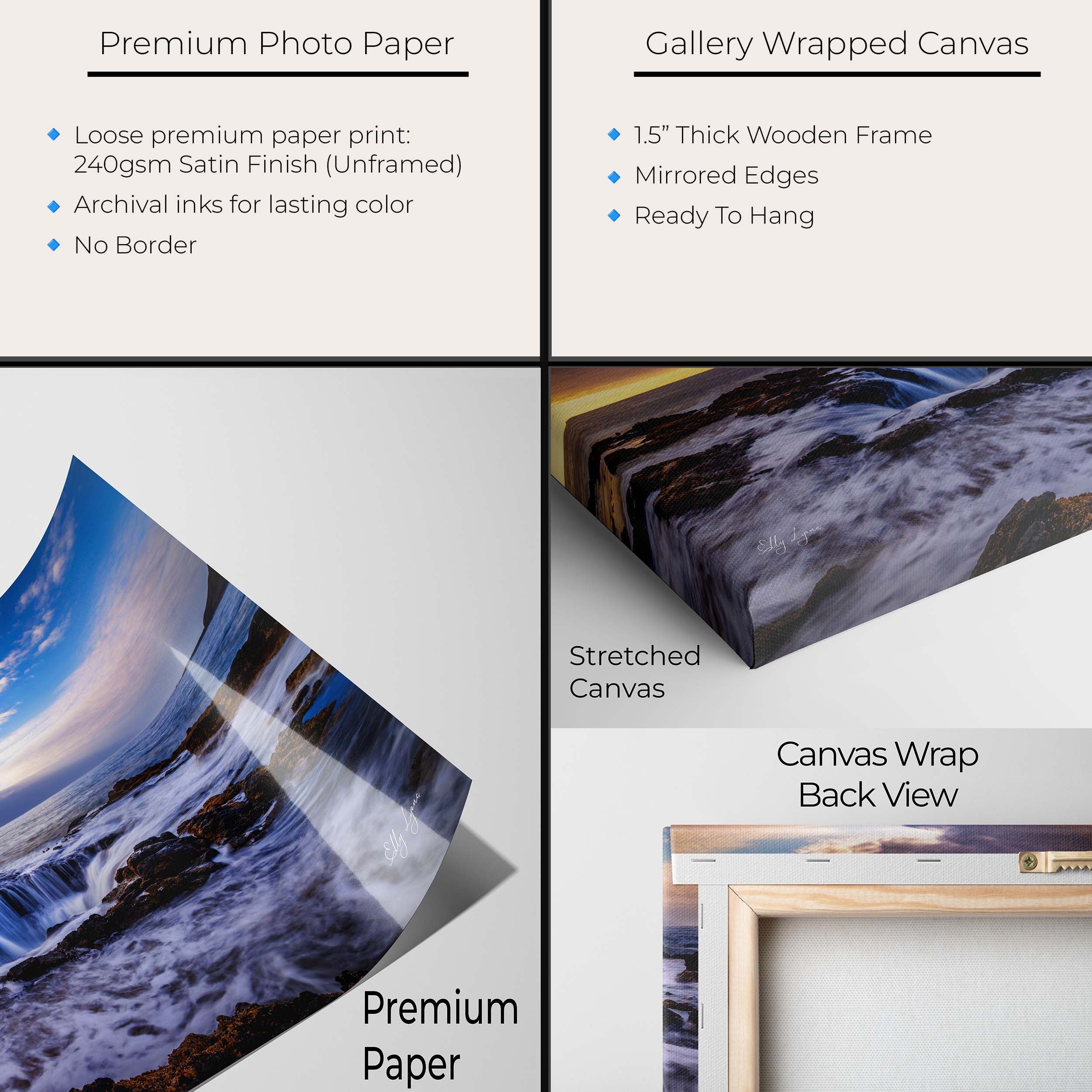 Thor’s Well Oregon Coast Print Set - Sunset Seascape Photography