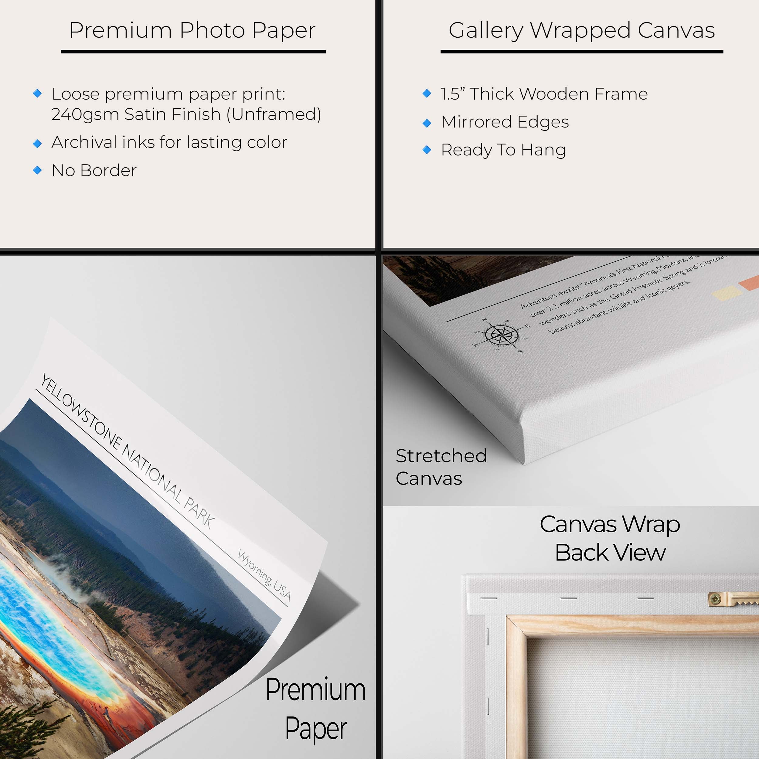 Yellowstone National Park Travel Poster - Grand Prismatic Spring Art