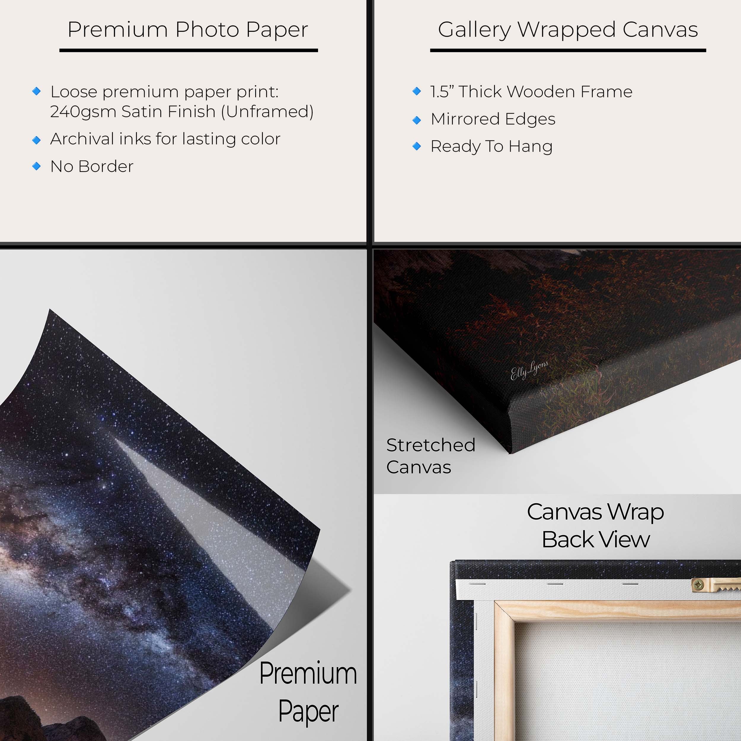 Yosemite Night Sky Print – Milky Way Art With El Capitan Photo | Fine Art Nature